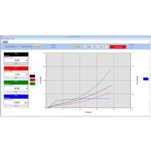 Imada Force Recorder Plus