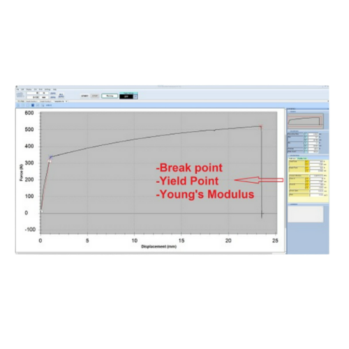Automatic Calculation Of Break point, Yield Point and Young's Modulus Software
