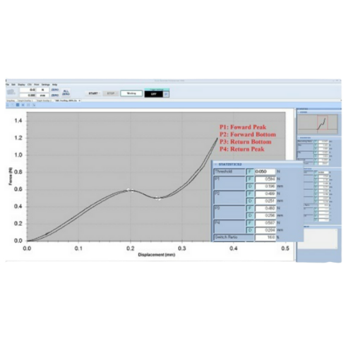 Switch Feeling Software